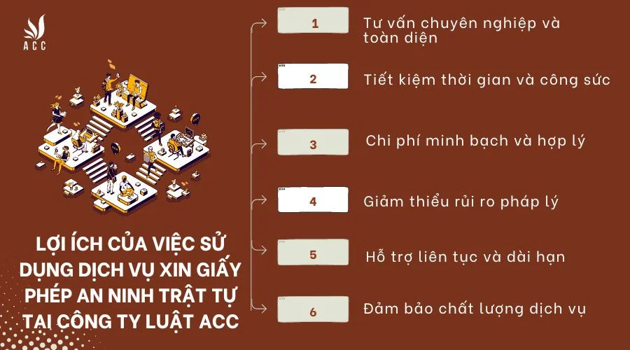 loi-ich-cua-viec-su-dung-dich-vu-xin-giay-phep-an-ninh-trat-tu-tai-cong-ty-luat-acc