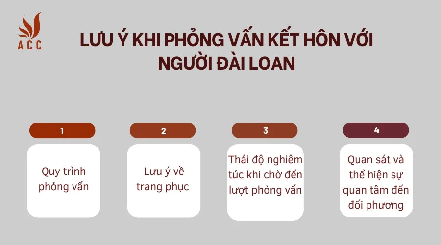 Lưu ý khi phỏng vấn kết hôn với người Đài Loan