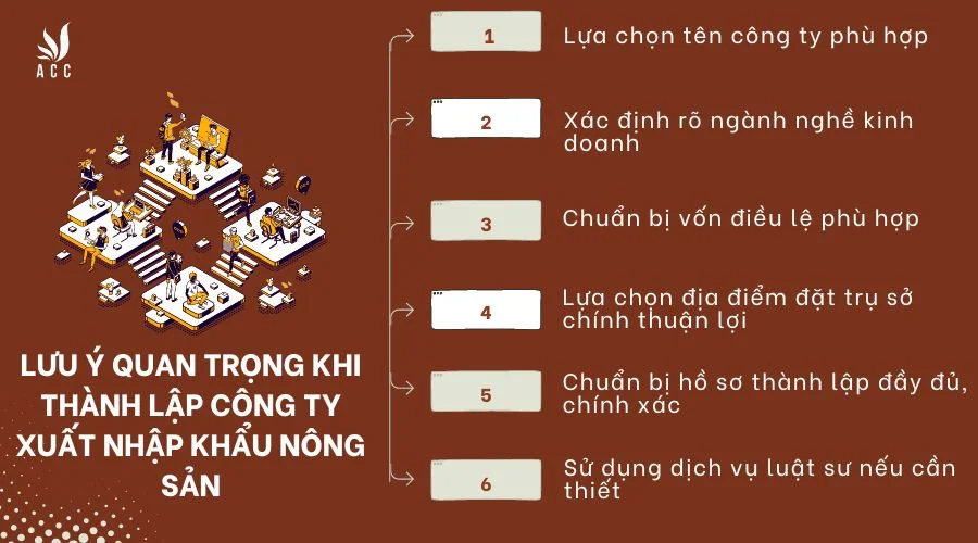 luu-y-quan-trong-khi-thanh-lap-cong-ty-xuat-nhap-khau-nong-san-1