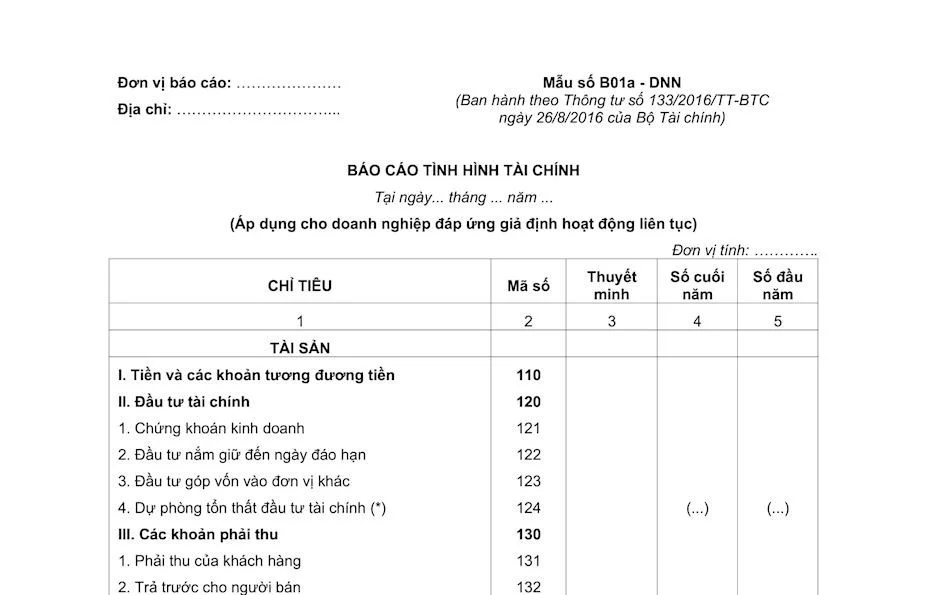 mau-so-b01a-dnn-bao-cao-tinh-hinh-tai-chinh-1