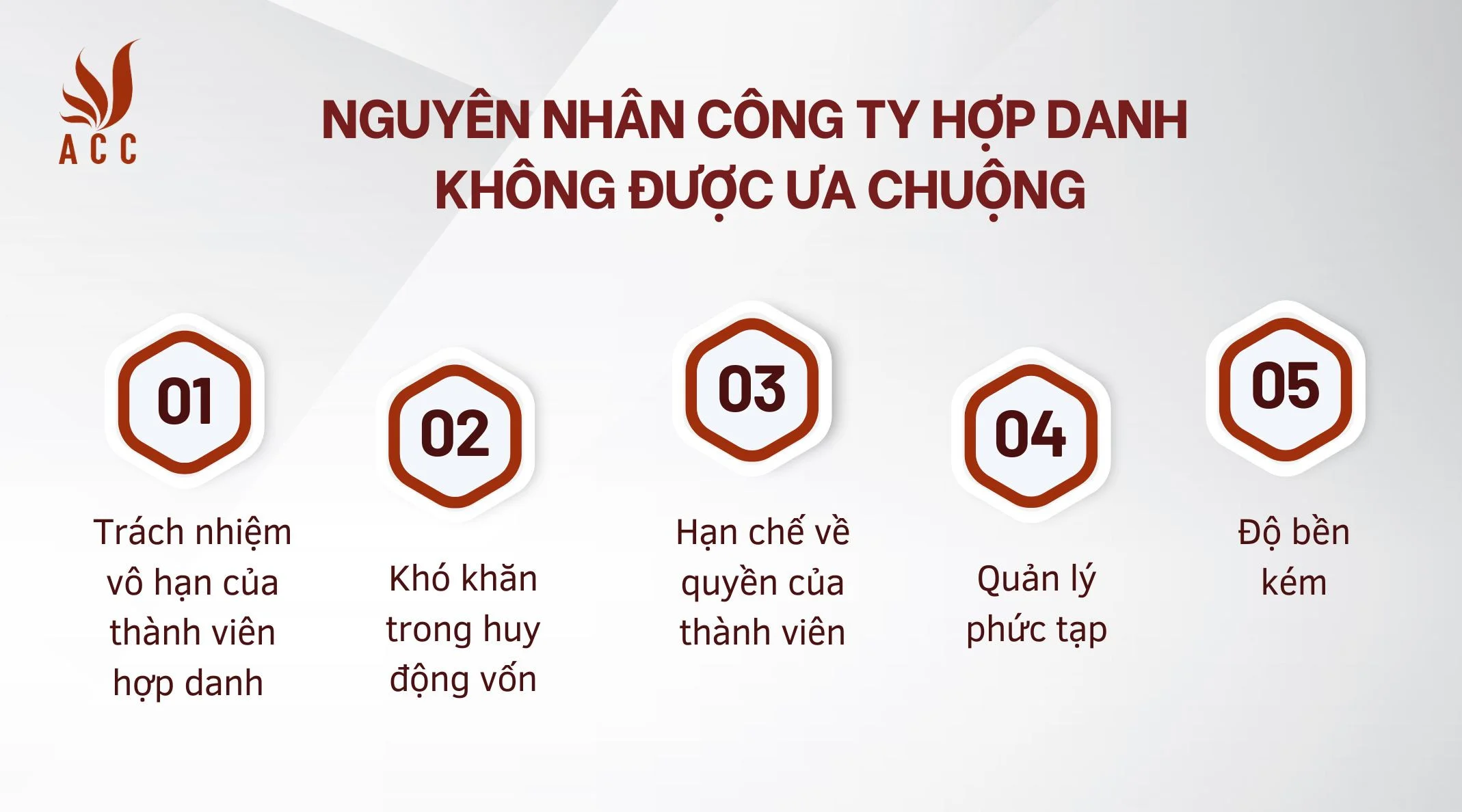  Nguyên nhân công ty hợp danh không được ưa chuộng