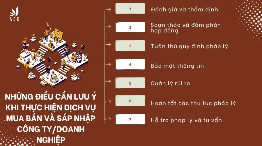 nhung-dieu-can-luu-y-khi-thuc-hien-dich-vu-mua-ban-va-sap-nhap-cong-tydoanh-nghiep