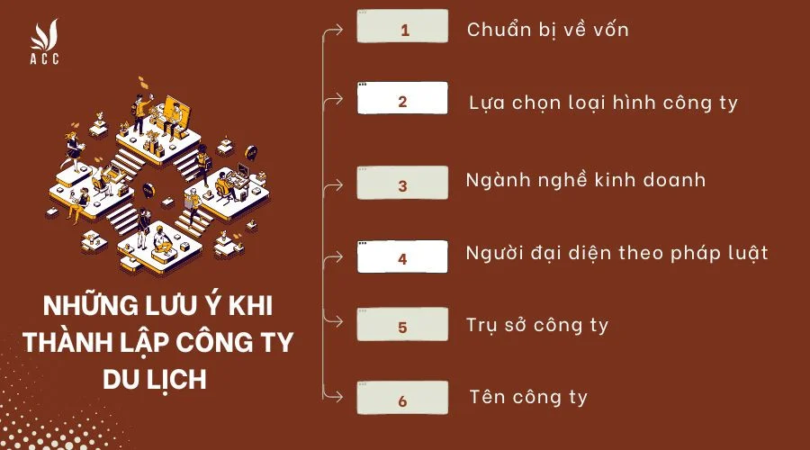 nhung-luu-y-khi-thanh-lap-cong-ty-du-lich