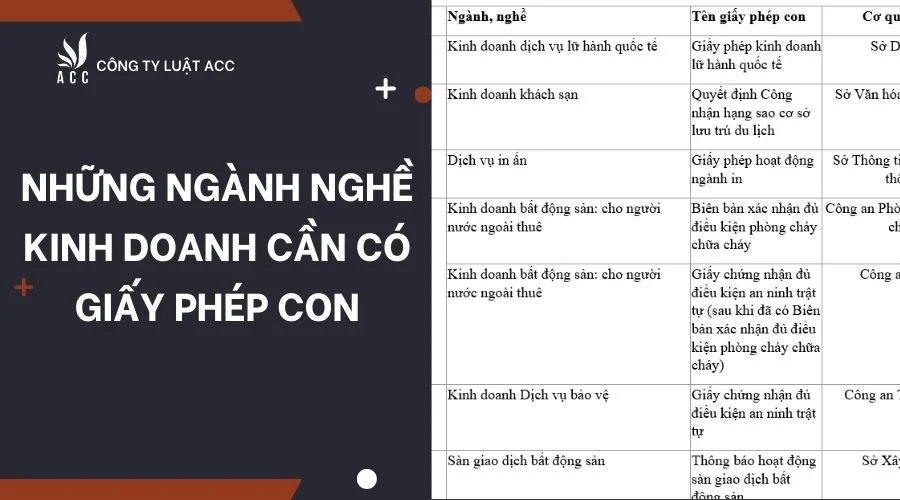 nhung-nganh-nghe-kinh-doanh-can-co-giay-phep-con