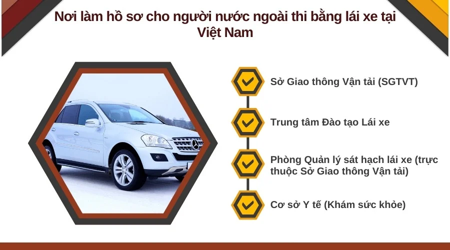 Nơi làm hồ sơ cho người nước ngoài thi bằng lái xe tại Việt Nam