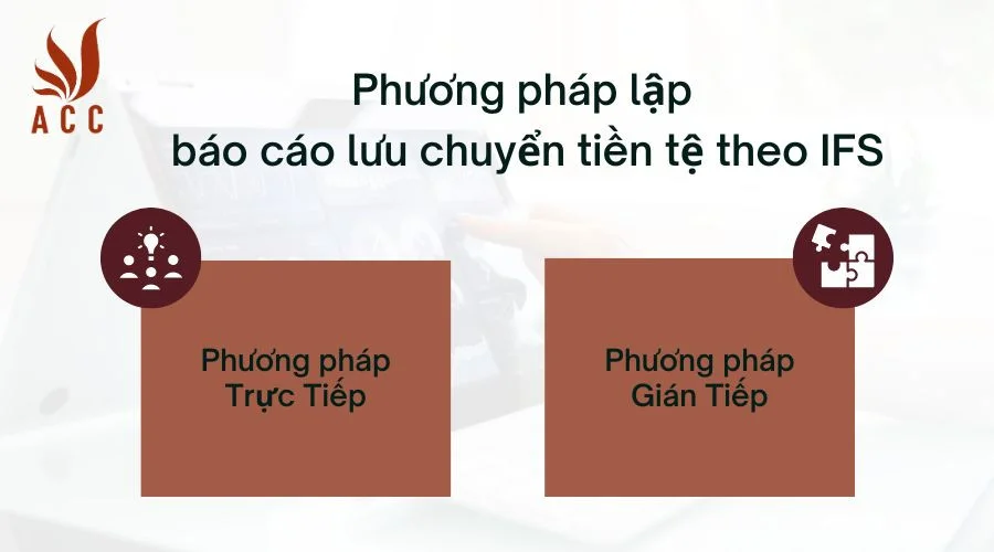 Phương pháp lập báo cáo lưu chuyển tiền tệ theo IFS