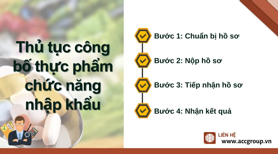 quy-trinh-xin-cap-giay-phep-dang-ky-kinh-doanh-dich-vu-cuoi-hoi