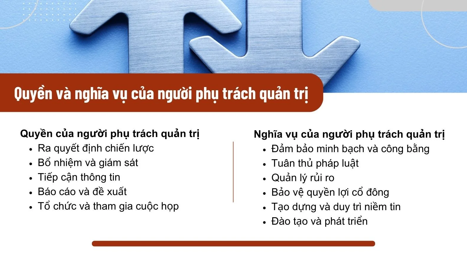 quyen-va-nghia-vu-cua-nguoi-phu-trach-quan-tri