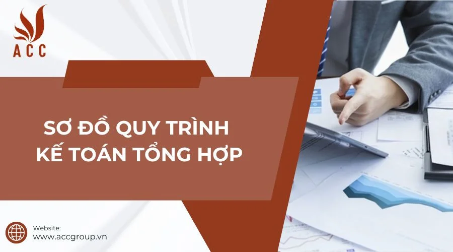 Sơ đồ quy trình kế toán tổng hợp