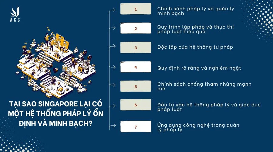 Tại sao Singapore lại có một hệ thống pháp lý ổn định và minh bạch?