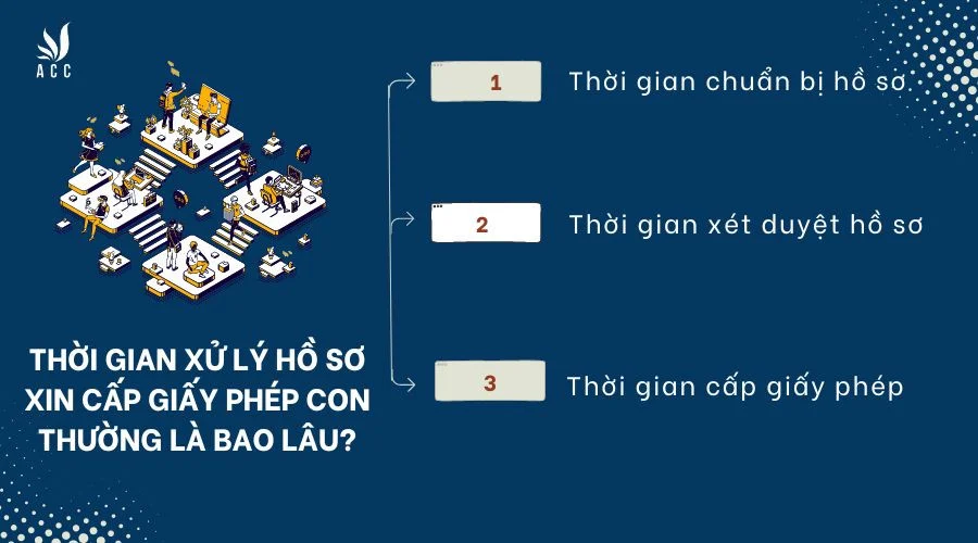 thoi-gian-xu-ly-ho-so-xin-cap-giay-phep-con-thuong-la-bao-lau