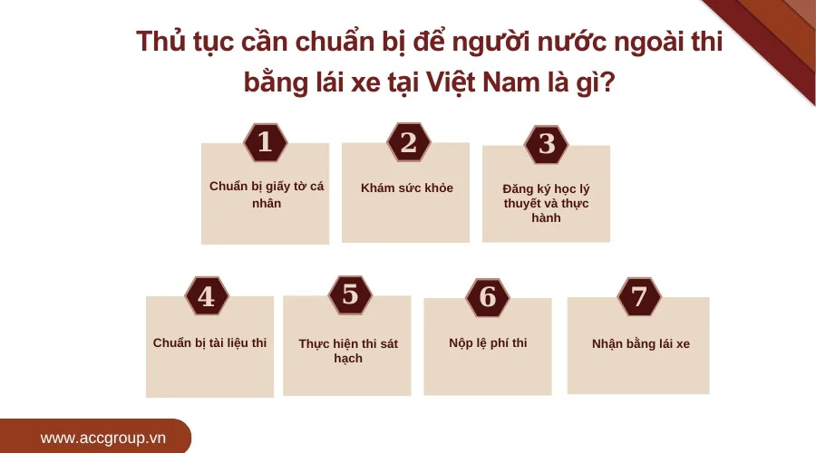 Thủ tục cần chuẩn bị để người nước ngoài thi bằng lái xe tại Việt Nam là gì?