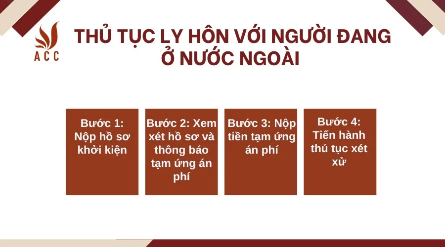 Thủ tục ly hôn với người đang ở nước ngoài 