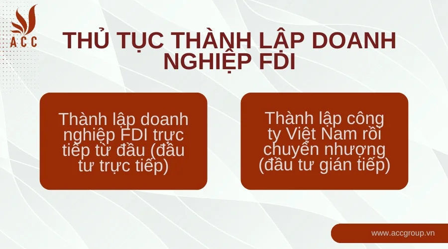 Thủ tục thành lập doanh nghiệp FDI