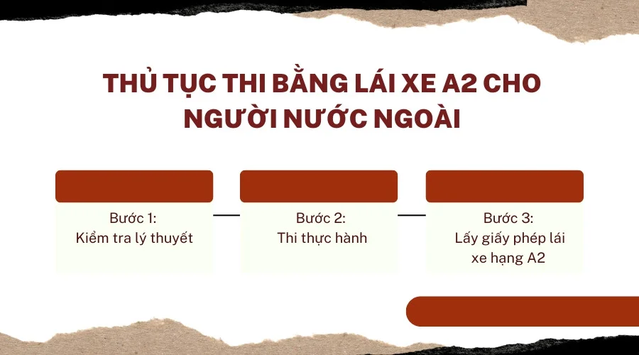 Thủ tục thi bằng lái xe A2 cho người nước ngoài