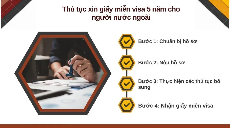 Thủ tục xin giấy miễn visa 5 năm cho người nước ngoài