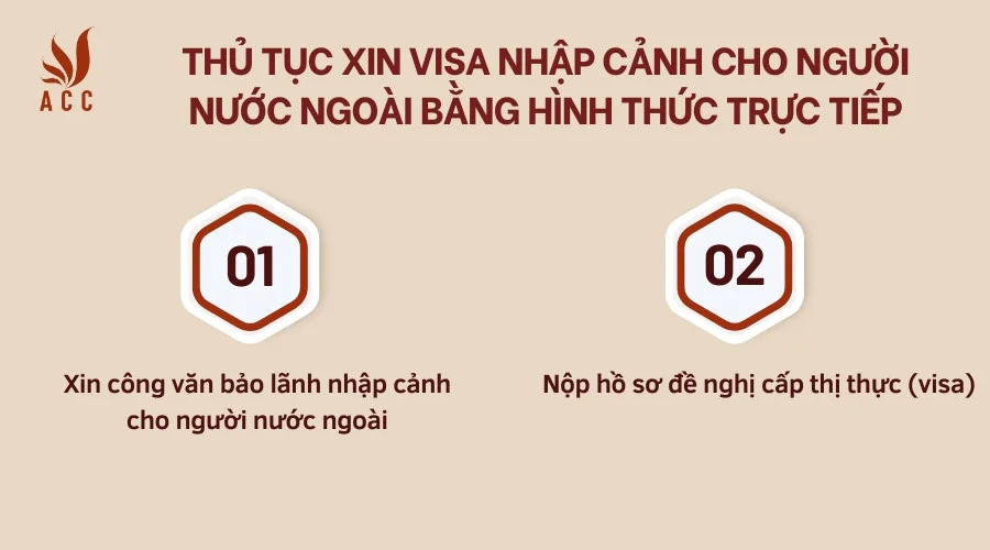 thu-tuc-xin-visa-nhap-canh-cho-nguoi-nuoc-ngoai-bang-hinh-thuc-truc-tiep