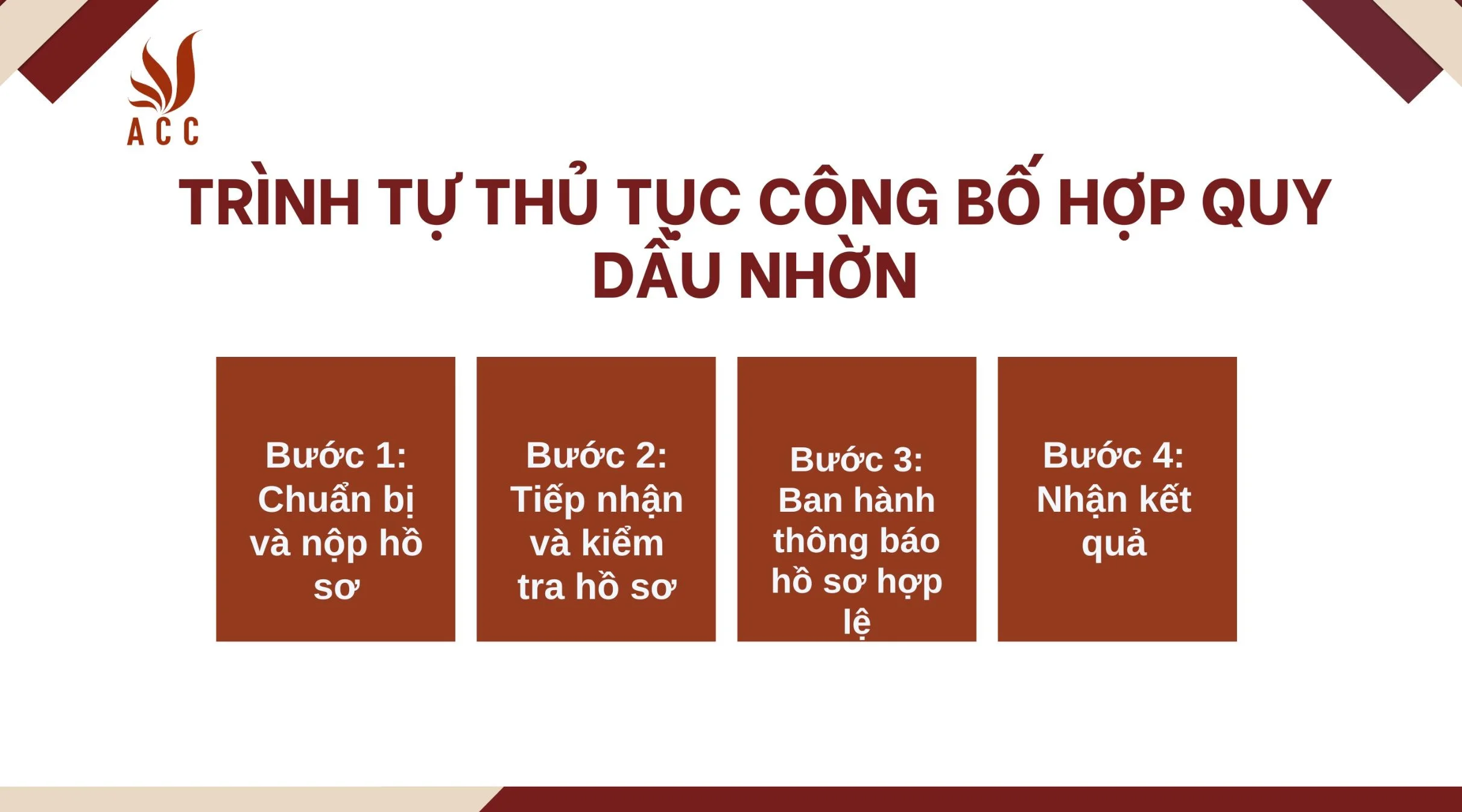 trinh-tu-thu-tuc-cong-bo-hop-quy-dau-nhon