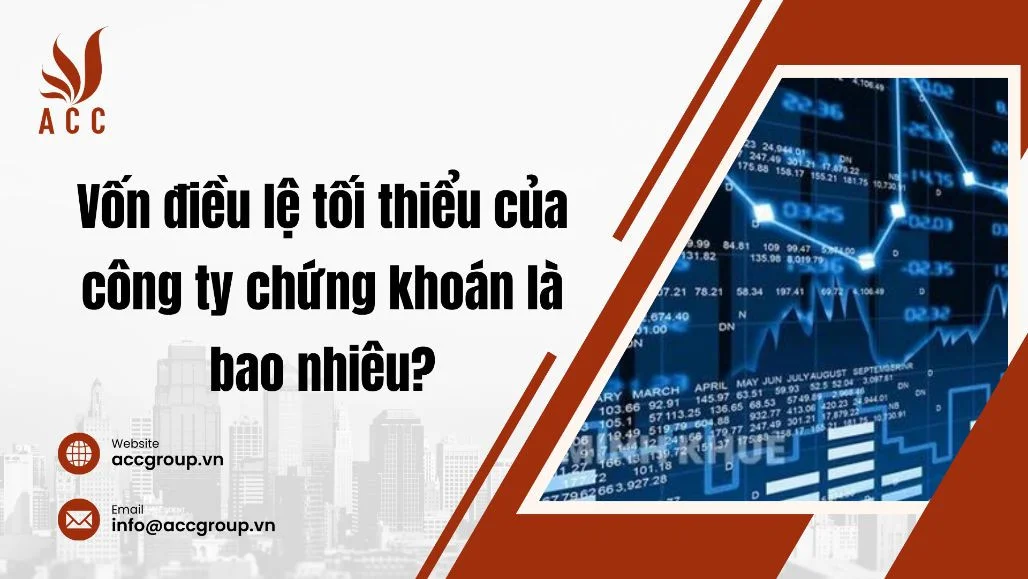 Vốn điều lệ tối thiểu của công ty chứng khoán là bao nhiêu?