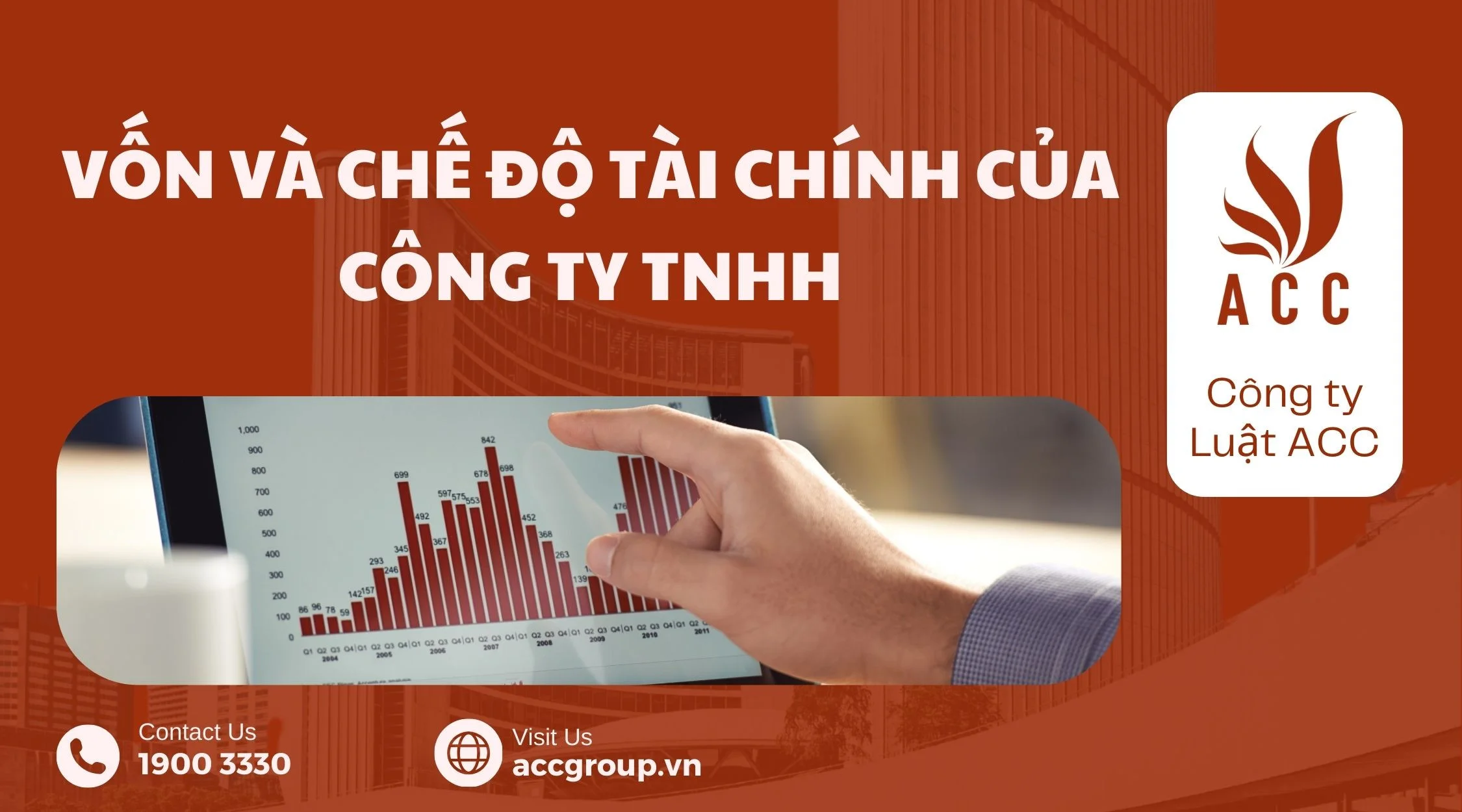 Vốn và chế độ tài chính của công ty TNHH