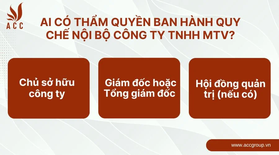 Ai có thẩm quyền ban hành quy chế nội bộ công ty TNHH MTV?