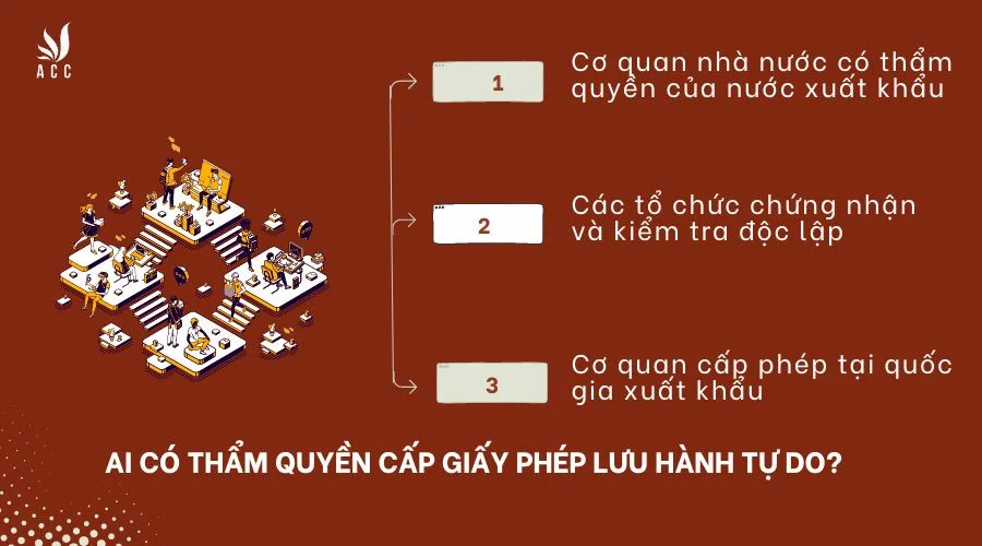 Ai có thẩm quyền cấp Giấy phép lưu hành tự do?