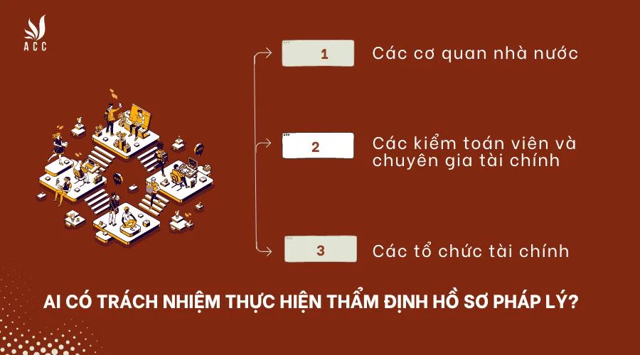 Ai có trách nhiệm thực hiện thẩm định hồ sơ pháp lý?