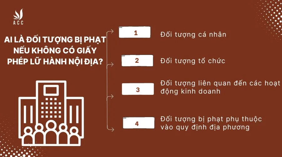 Ai là đối tượng bị phạt nếu không có giấy phép lữ hành nội địa?