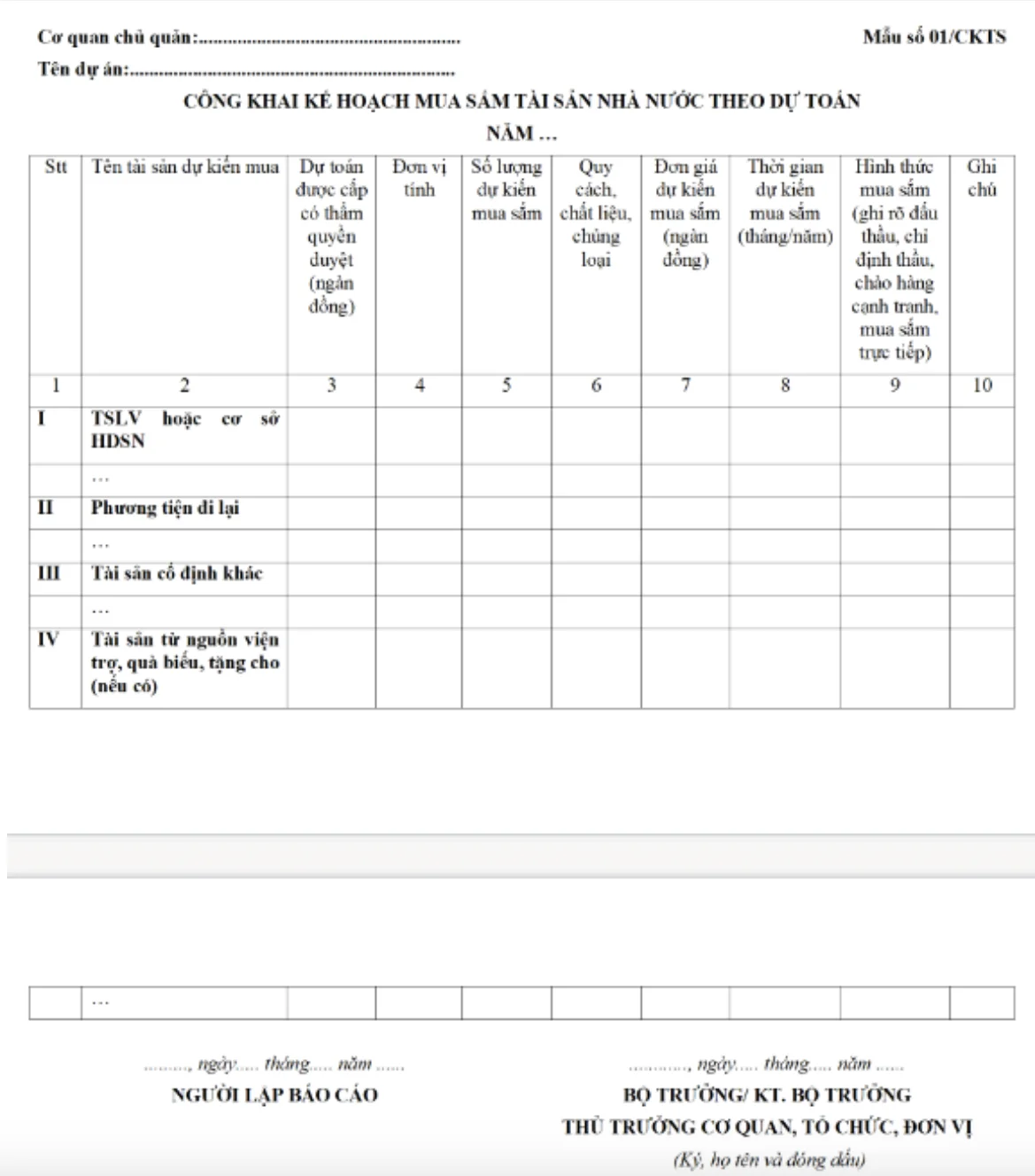 Mẫu công khai kế hoạch mua sắm tài sản nhà nước theo dự toán tại các cơ quan hành chính, đơn vị sự nghiệp công lập - Mẫu số 01- CK/TSNN Quyết định 1379/QĐ-BTNMT