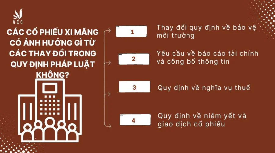 Các cổ phiếu xi măng có ảnh hưởng gì từ các thay đổi trong quy định pháp luật không?