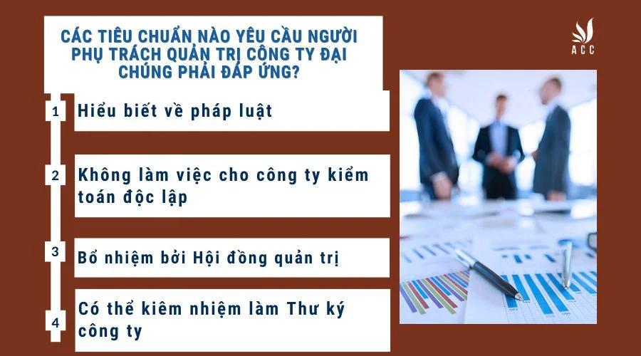 Các tiêu chuẩn nào yêu cầu người phụ trách quản trị công ty đại chúng phải đáp ứng?