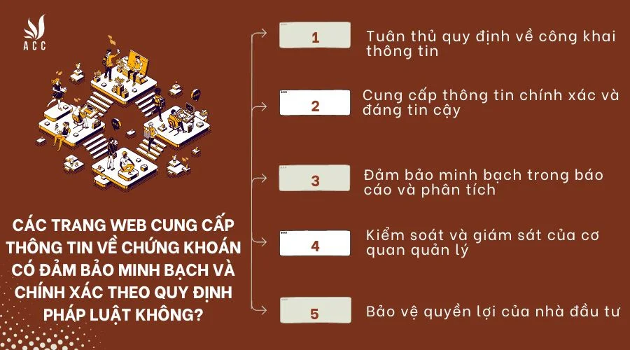 Các trang web cung cấp thông tin về chứng khoán có đảm bảo minh bạch và chính xác theo quy định pháp luật không?