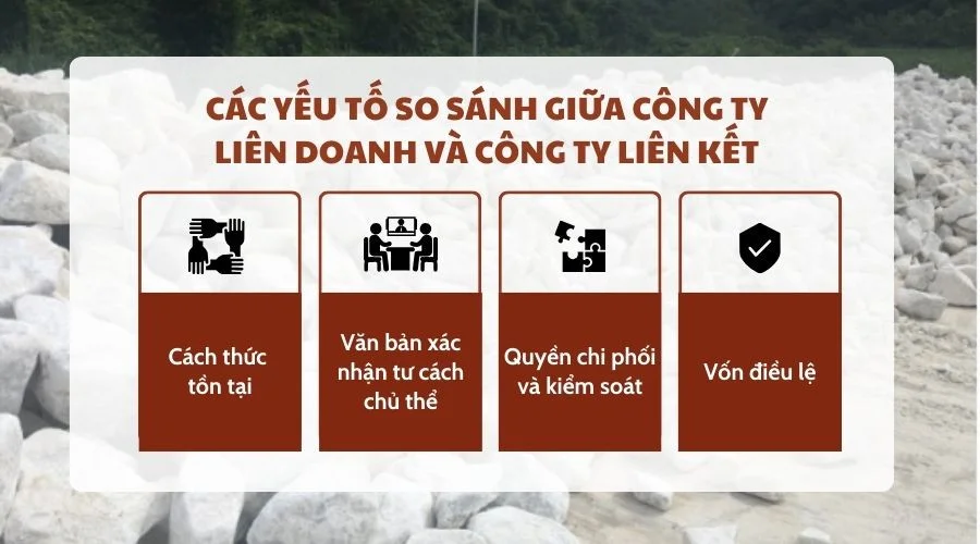 Khác biệt giữa công ty liên doanh và công ty liên kết 