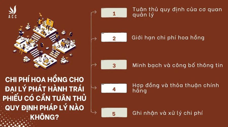 Chi phí hoa hồng cho đại lý phát hành trái phiếu có cần tuân thủ quy định pháp lý nào không?