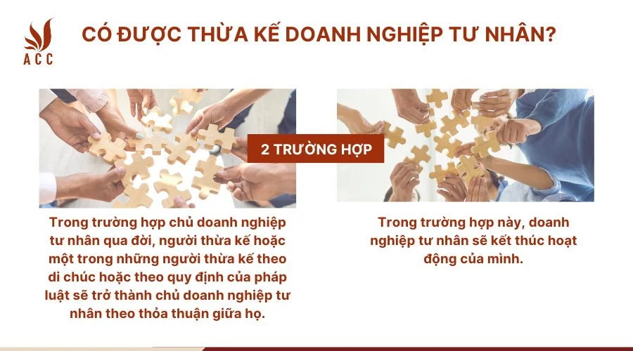 Có được thừa kế doanh nghiệp tư nhân?