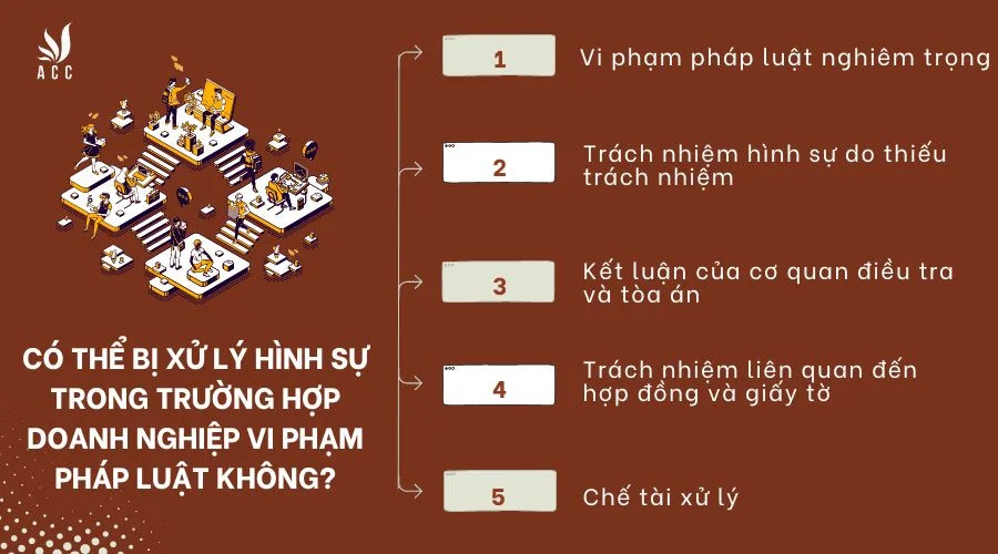 Có thể bị xử lý hình sự trong trường hợp doanh nghiệp vi phạm pháp luật không?