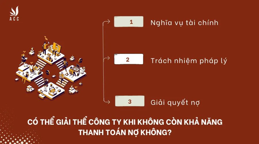 Có thể giải thể công ty khi không còn khả năng thanh toán nợ không?