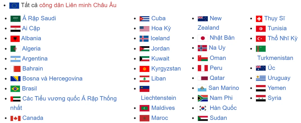 Danh sách các nước được miễn visa 90 ngày