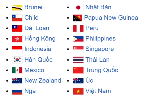 danh-sach-cong-dan-cac-nuoc-duoc-cap-abtc