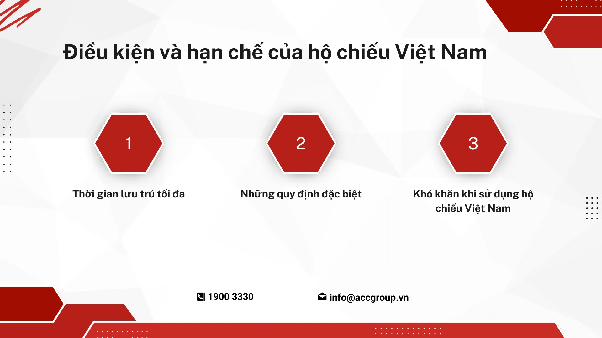 Điều kiện và hạn chế của hộ chiếu Việt Nam