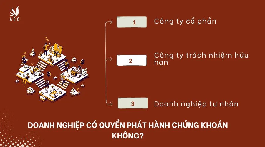 Doanh nghiệp có quyền phát hành chứng khoán không?