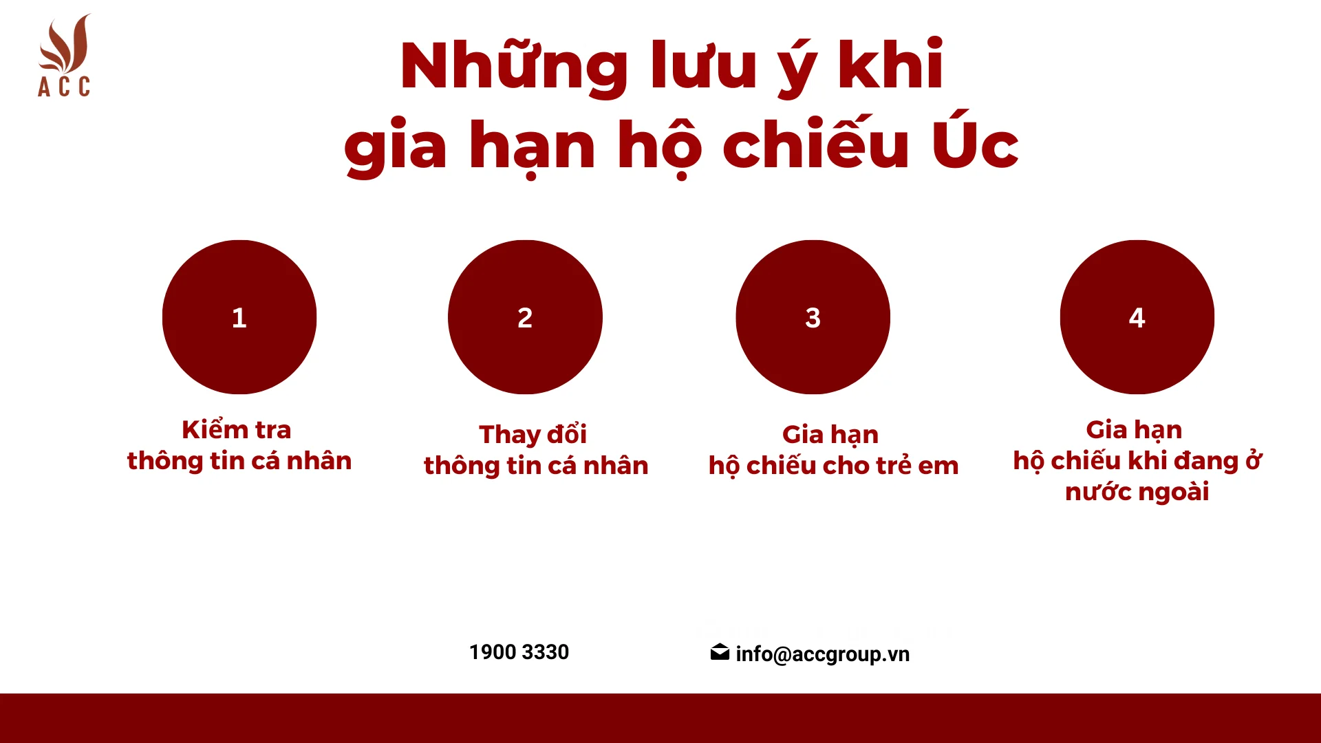 Những lưu ý khi gia hạn hộ chiếu