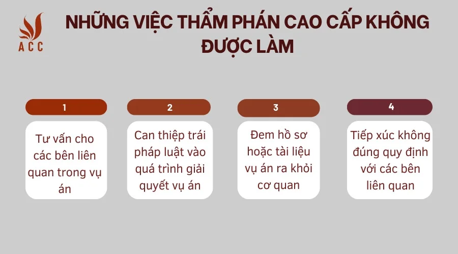 Những việc Thẩm phán cao cấp không được làm