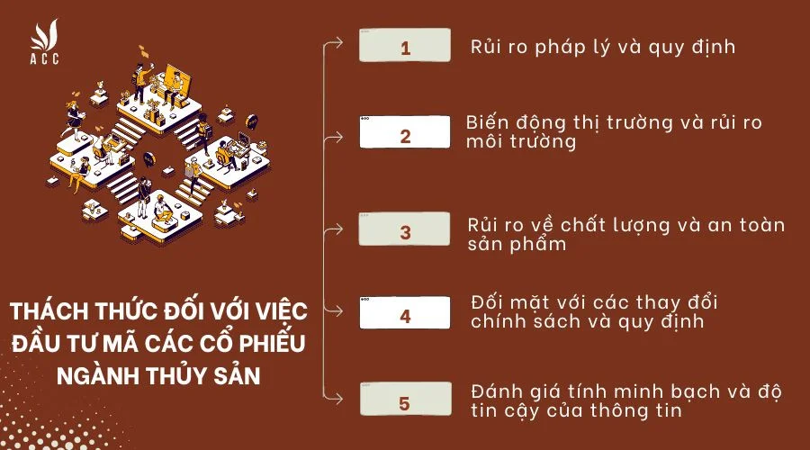 Thách thức đối với việc đầu tư mã các cổ phiếu ngành thủy sản