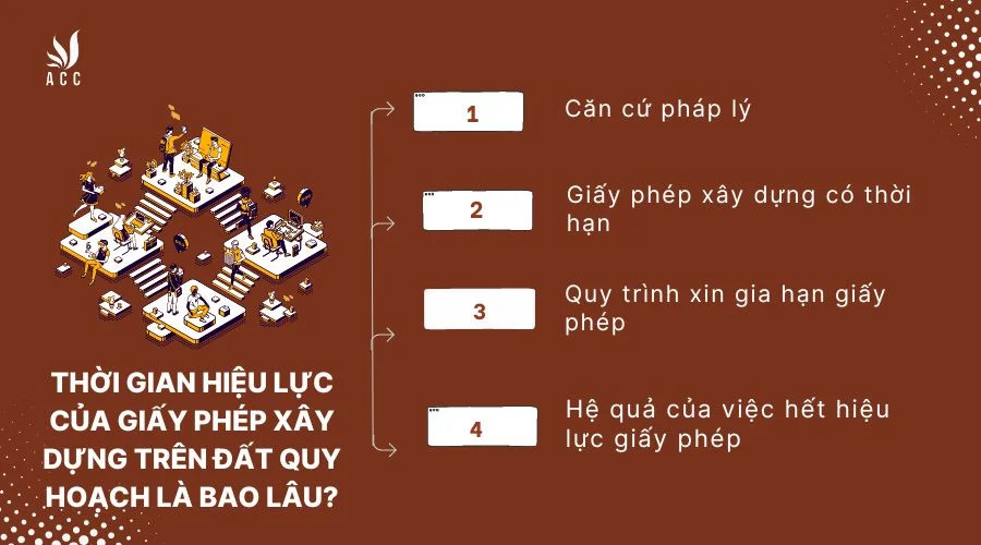 Thời gian hiệu lực của giấy phép xây dựng trên đất quy hoạch là bao lâu?