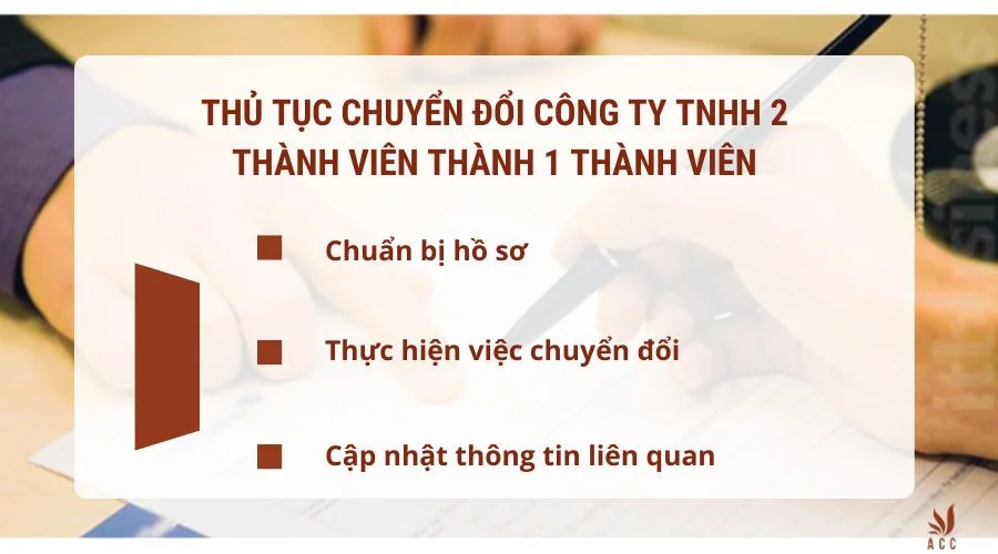 Thủ tục chuyển đổi công ty TNHH 2 thành viên thành 1 thành viên