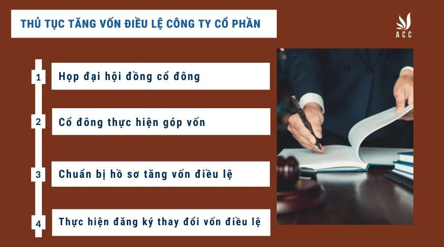 thu-tuc-tang-von-dieu-le-cong-ty-co-phan