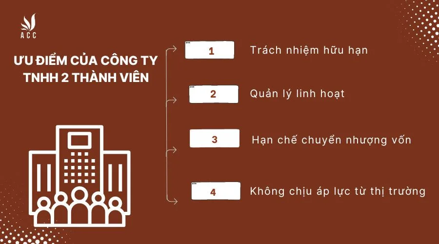 Ưu điểm của công ty TNHH 2 thành viên