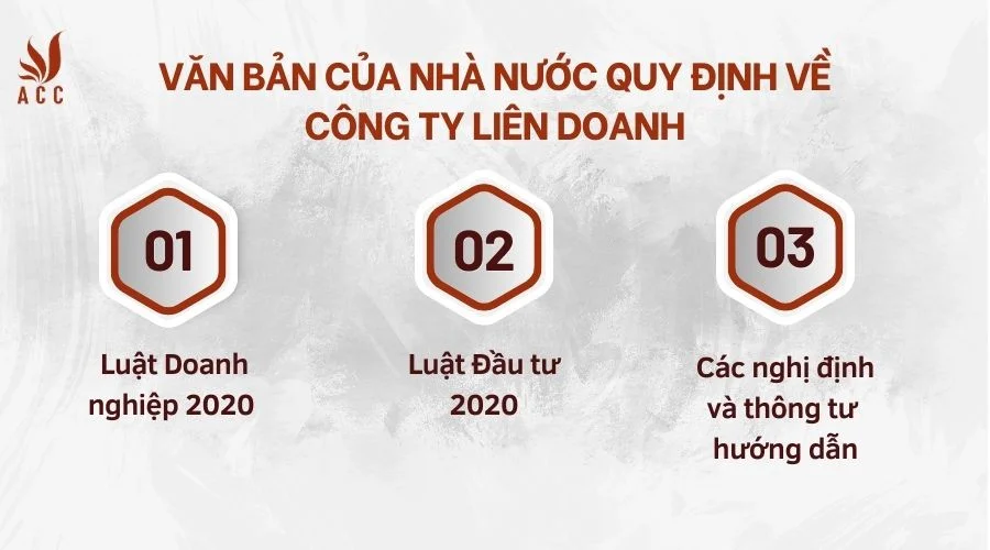 Văn bản của Nhà nước quy định về công ty liên doanh