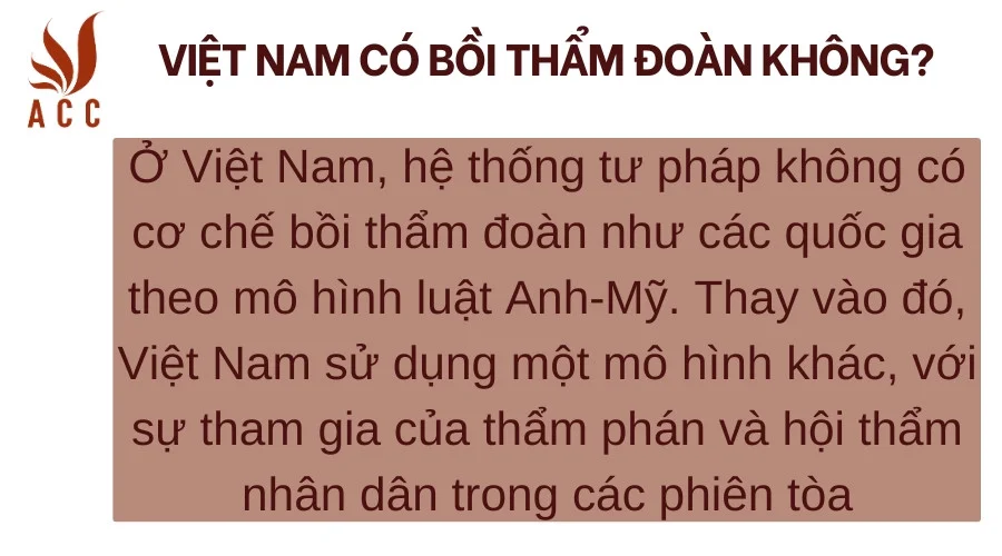 Việt Nam có bồi thẩm đoàn không?